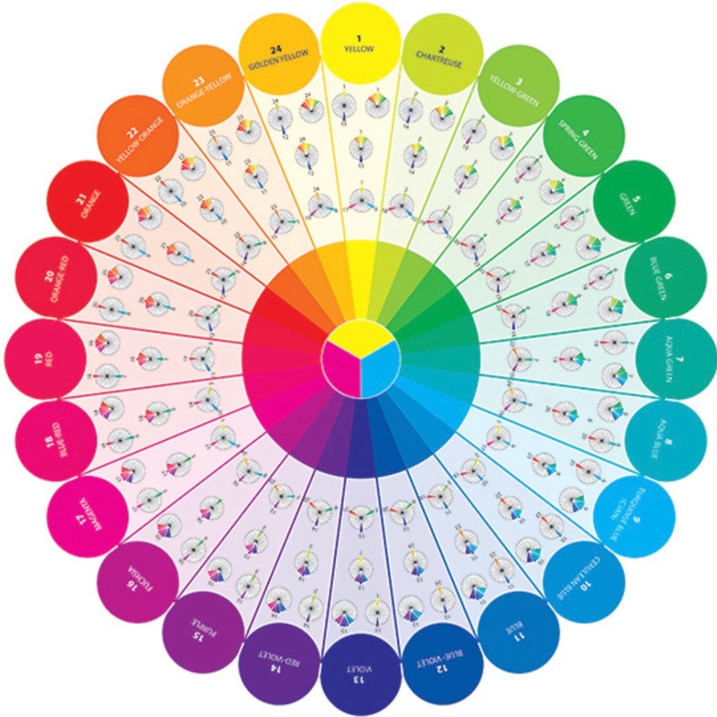 Essential Color Wheel Companion