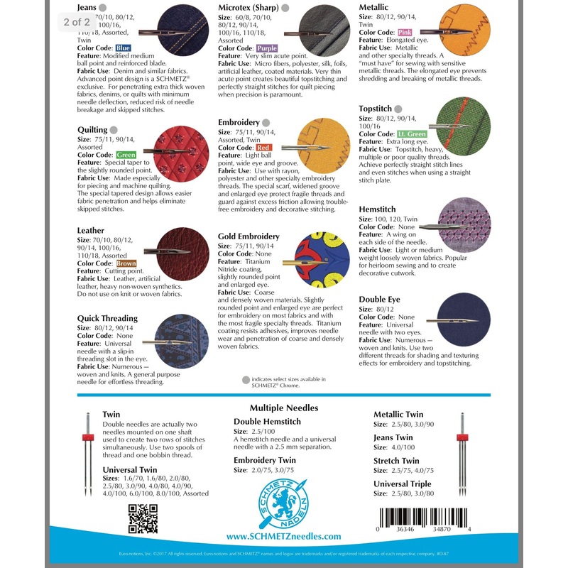 Schmetz Needle Guide