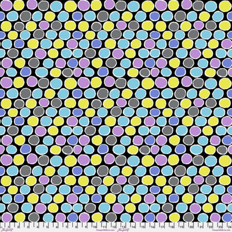 February 2025 - Penny-wise - Contrast