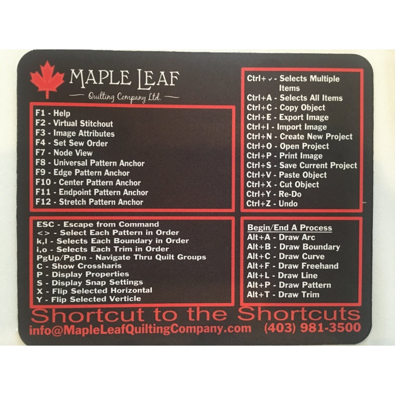 Statler Shortcut Mousepad