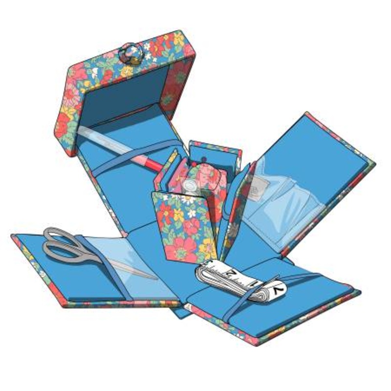 Cosmo Flower Victorian Style Sewing Box