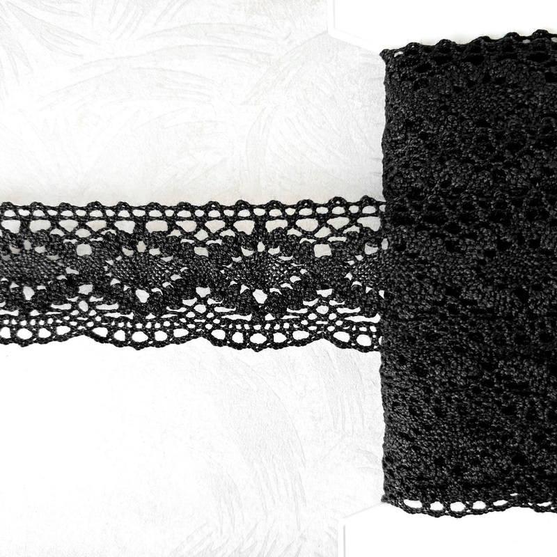 Black Cluny Lace-Black-By the Yard & 36 Yard Board